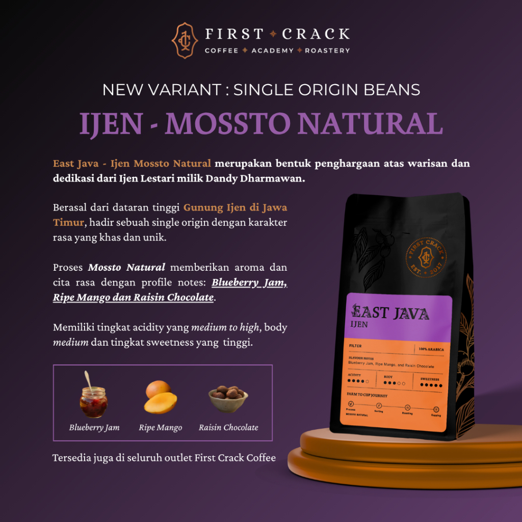 

Biji Kopi Jambi Kerinci 200gr- First Crack Specialty Coffee