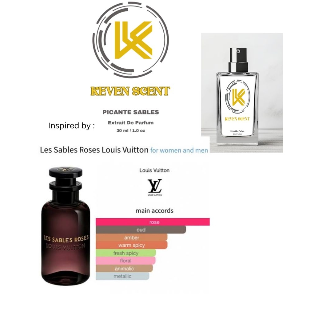 Extrait De Parfum Lois Vuitton Les Sables Roses  Parfum Tahan Lama Inspired by Keven Scent