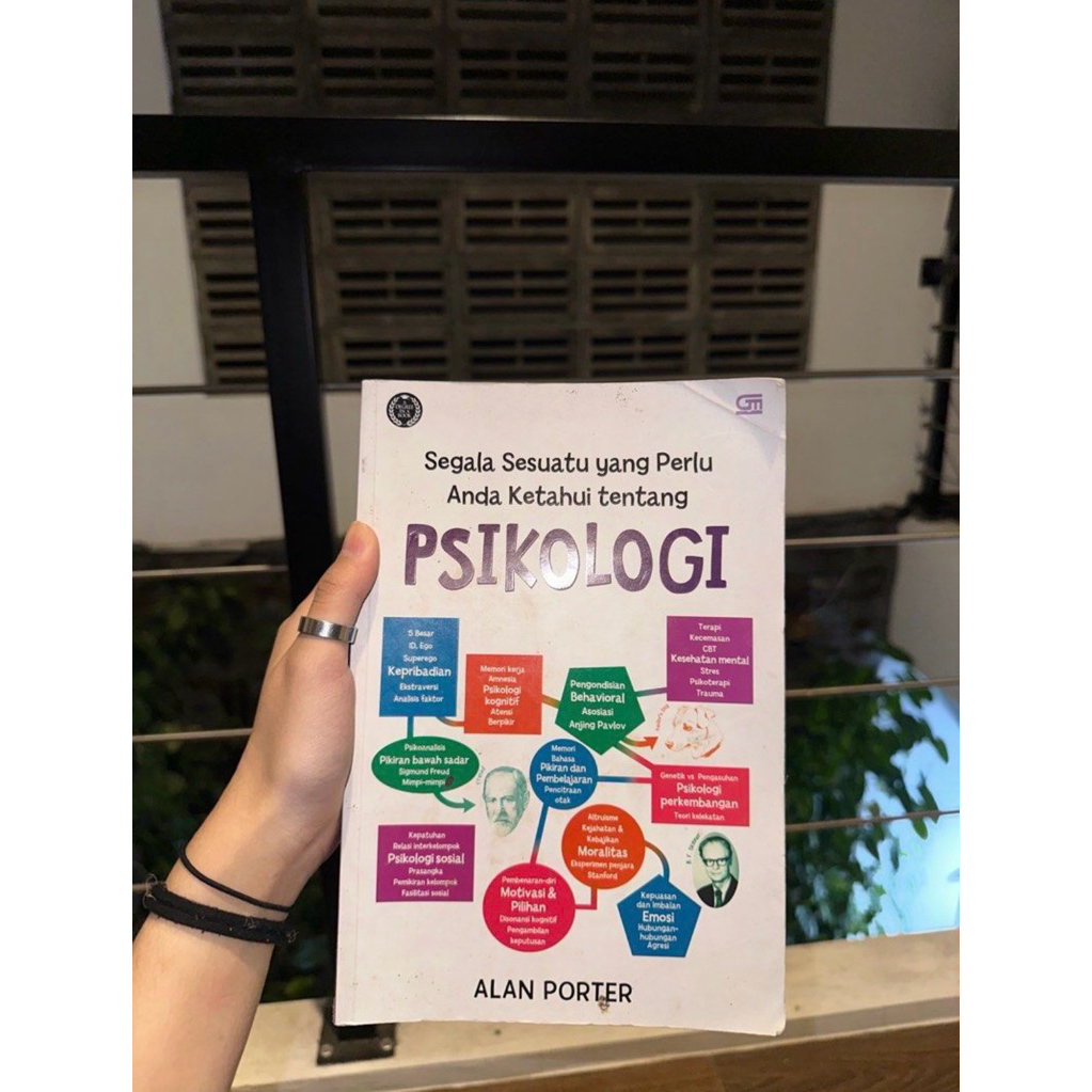 Buku Psikologi (Preloved)