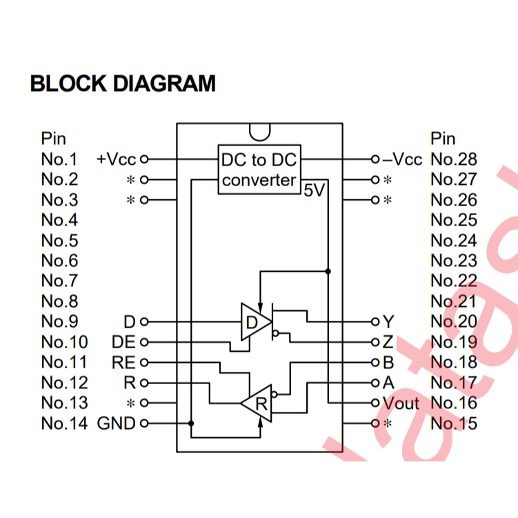 Interface TDK Module Tatsuno