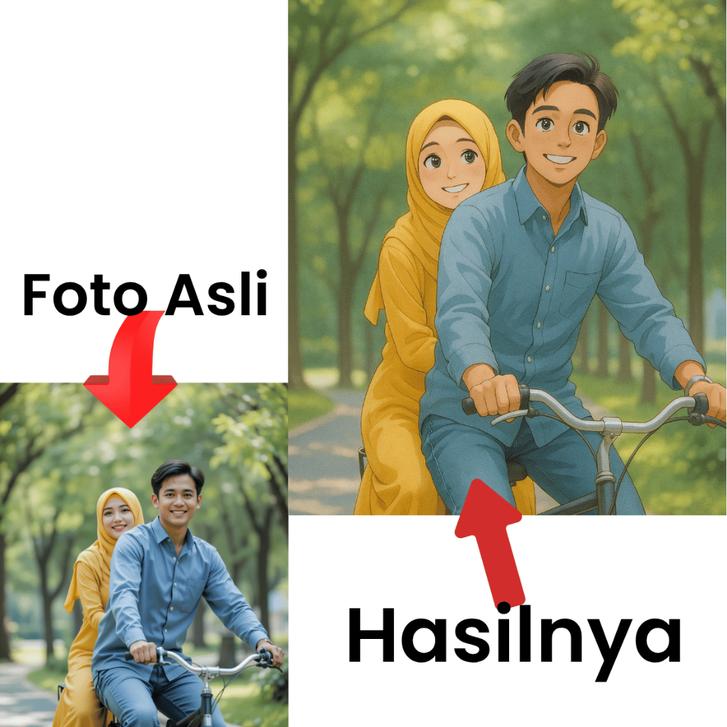 EDIT FOTO KARTUN / KARIKATUR / KARTUN COUPLE