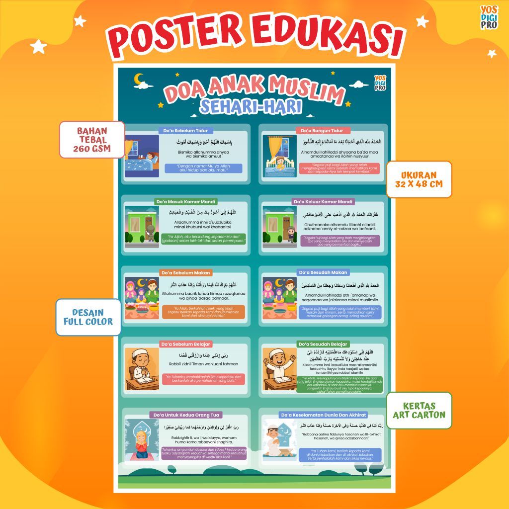 Poster Doa Sehari-hari Untuk Anak Islami Belajar Menghafal Doa