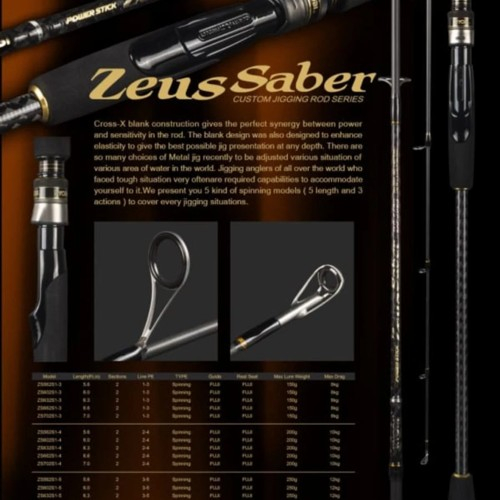 joran pancing jigging ryobi zeus saber jigging spinning laut carbon