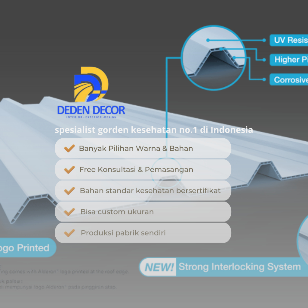 Kanopi Alderon Per Meter – Besi Hollow Kuat | Cikarang, Bogor, Karawang, Cibubur