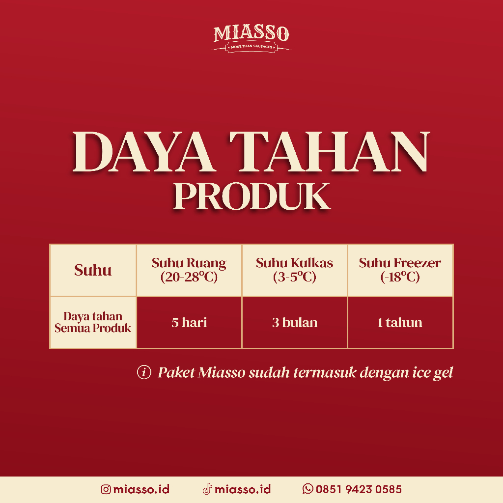 

Forcysn Miasso - Original Premium Sausages