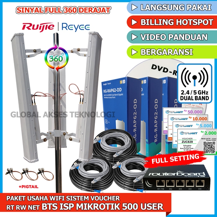 Paket alat usaha wifi Hotspot RT RW NET Sistem Voucher Unlimited User / rt rw net wifi 6