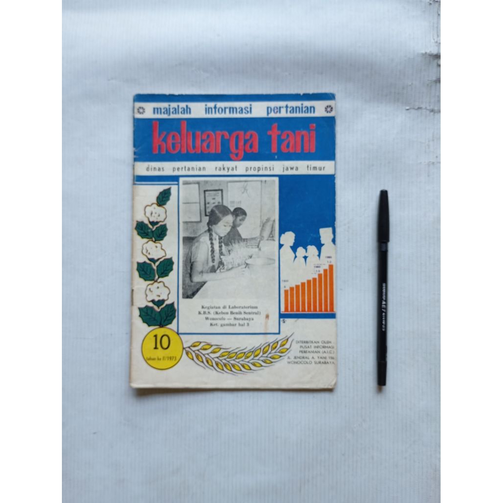 Majalah Keluarga Tani