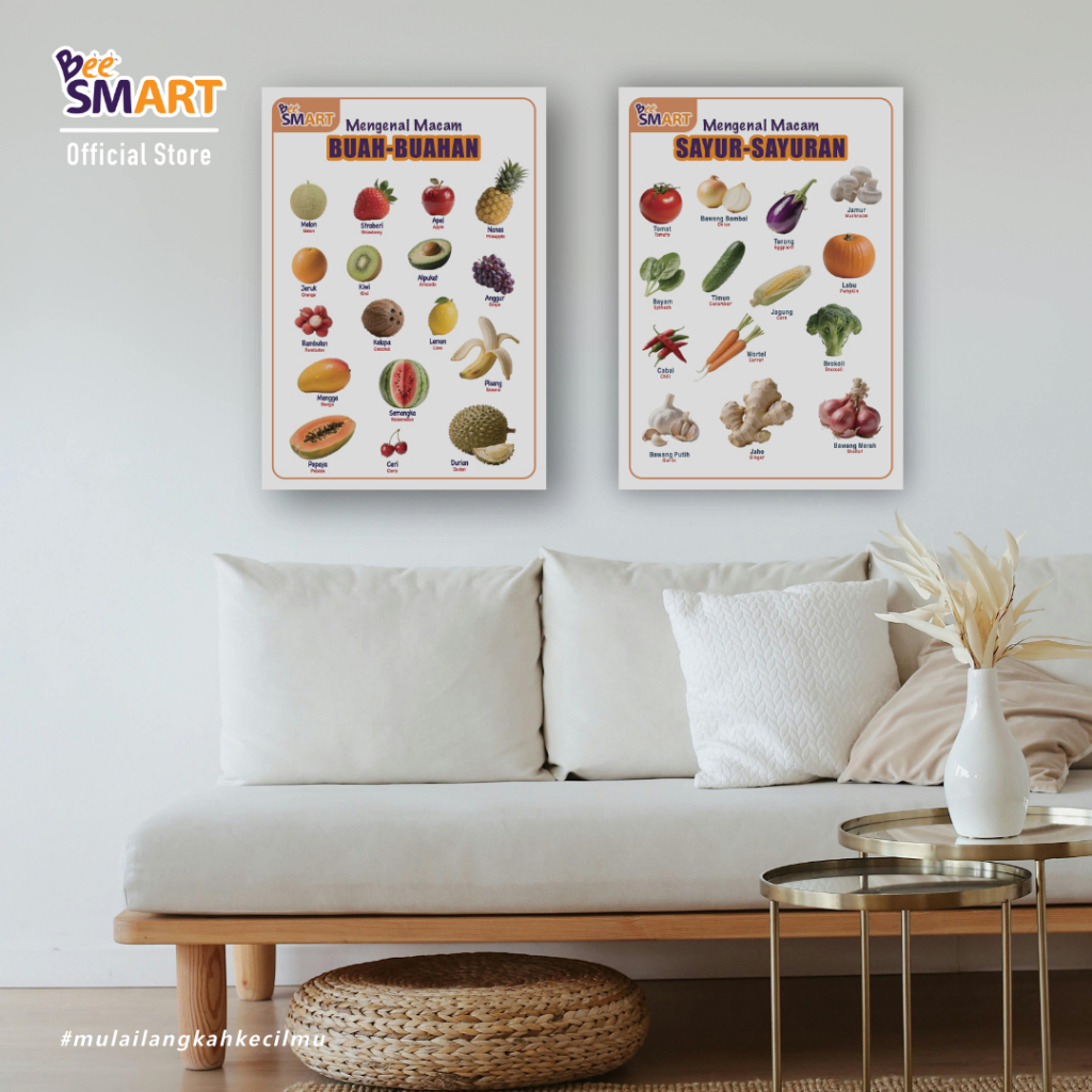 Beesmart - Poster Dinding Edukasi Anak / Poster Belajar Anak / Poster Edukasi Aesthetic