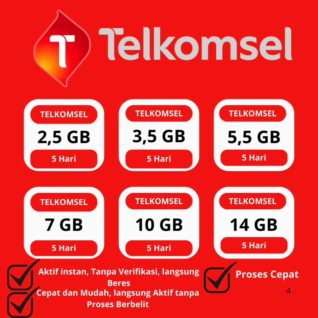Paket Data Telkomsel Flash 24 Jam – Semua Zona, Full Kuota, Harga Super Murah, Proses Kilat