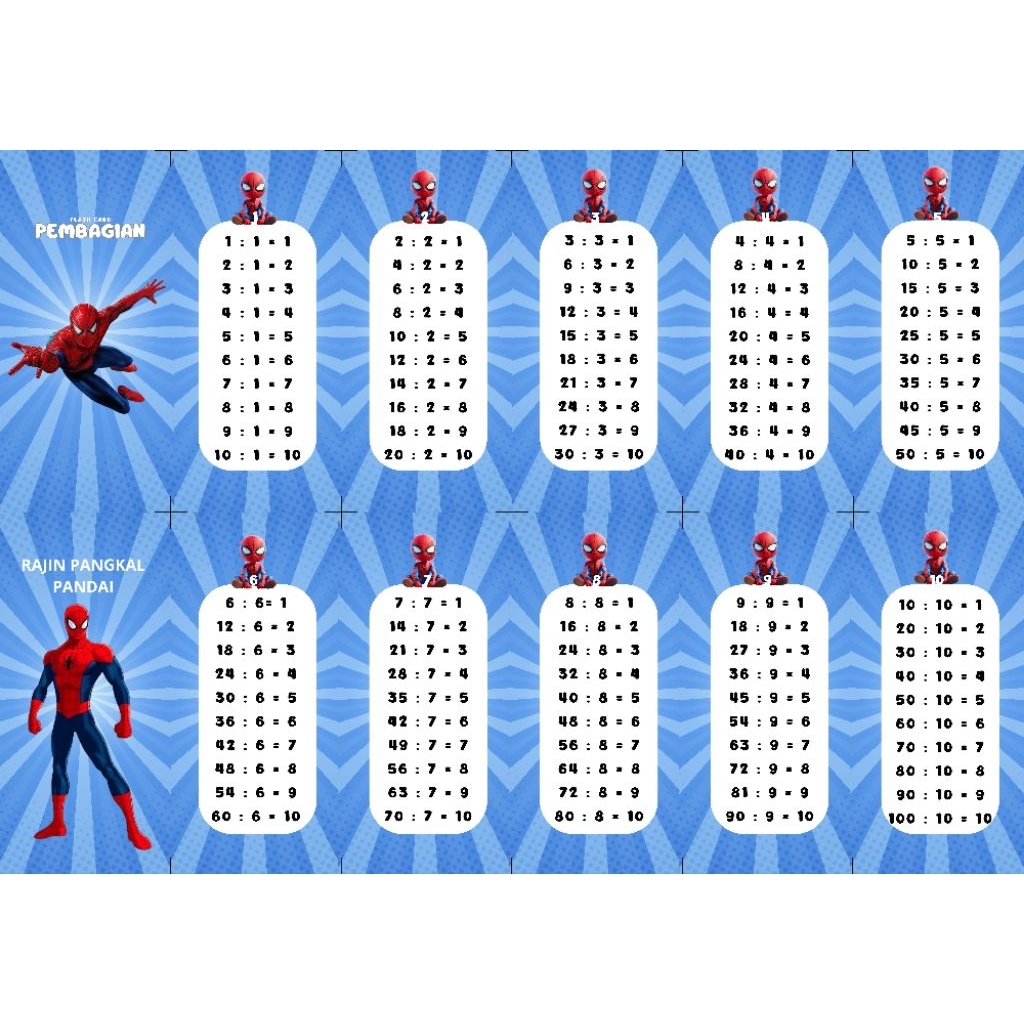 

Flash Card Pembagian