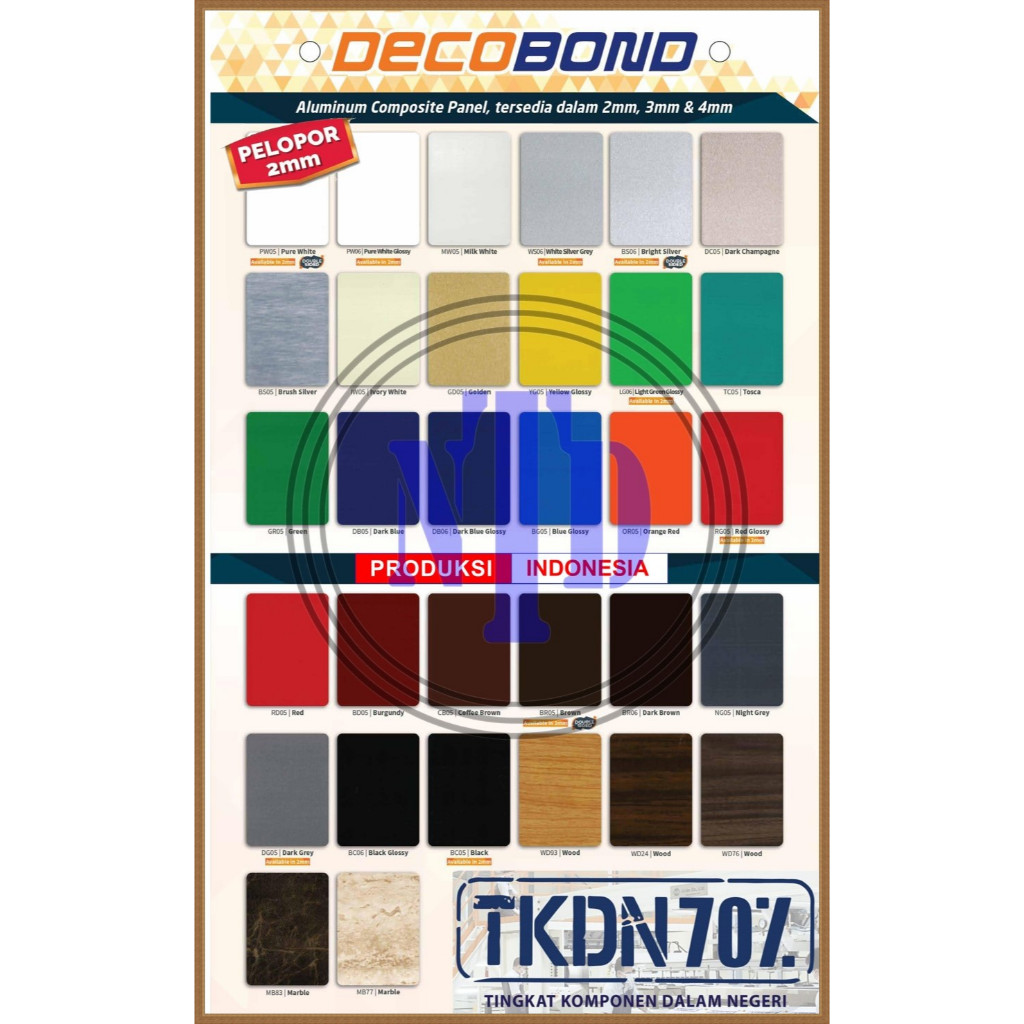 Buku Katalog ACP Decobond ACP Catalogue