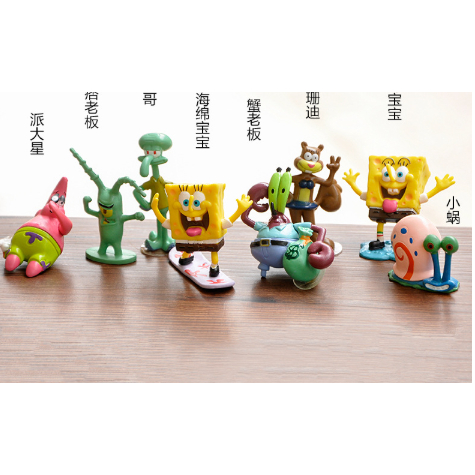 Hiasan Kue Tema Spongebob / Dekorasi Kue Diorama Spongebob / Cake Topper Spongebob / Aquarium