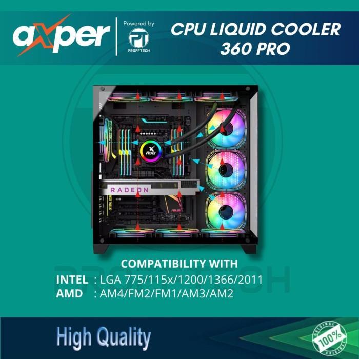 CPU LIQUID COOLER 360 PRO