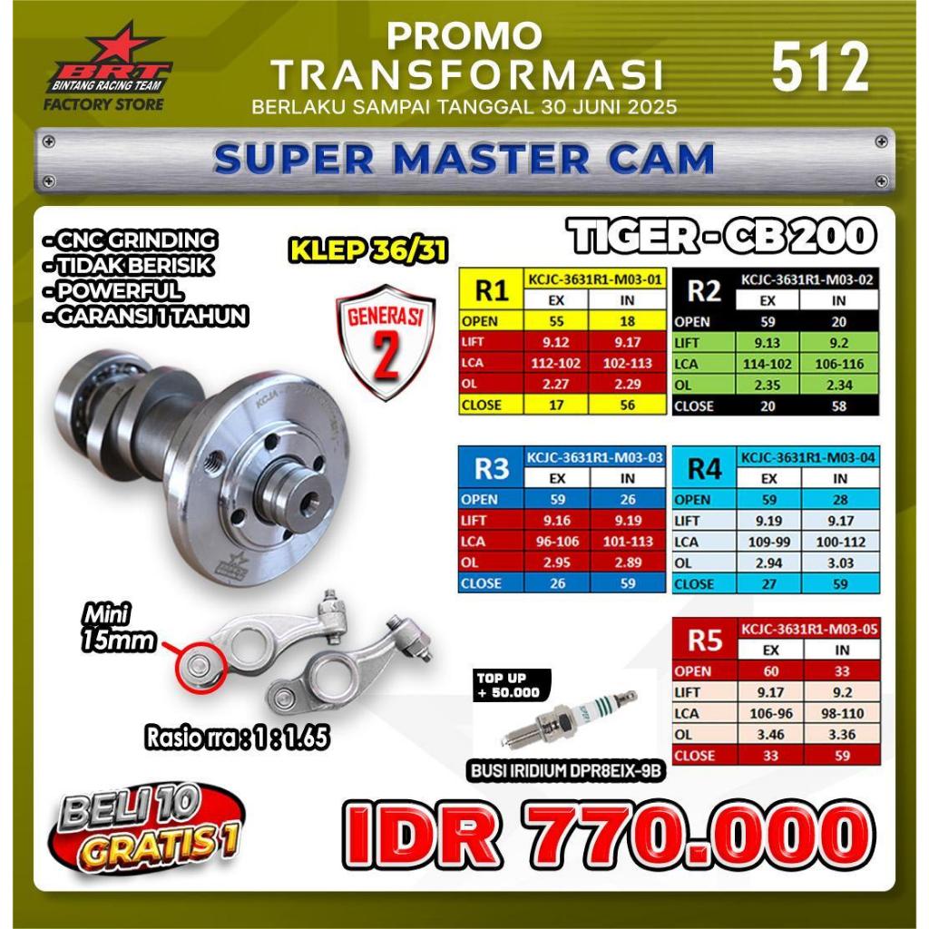SUPER MASTER CAM TIGER - CB200 KLEP 36/31