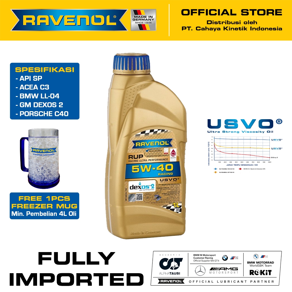 Oli Mobil Ravenol Racing RUP 5W-40 1L (Made in Germany)