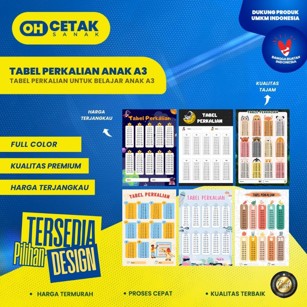 Poster Tabel Perkalian A3 / Cetak Poster Edukasi Anak / Tabel Perkalian Full Color