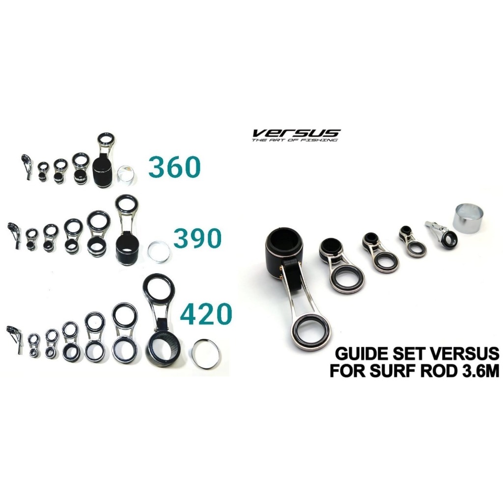 RING GUIDE SET SURF VERSUS UNTUK JORAN TELESKOPIK PASIRAN