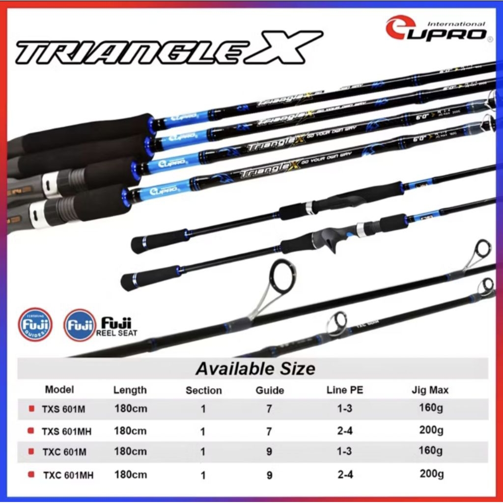 Joran Pancing Eupro Triangle X 601MH