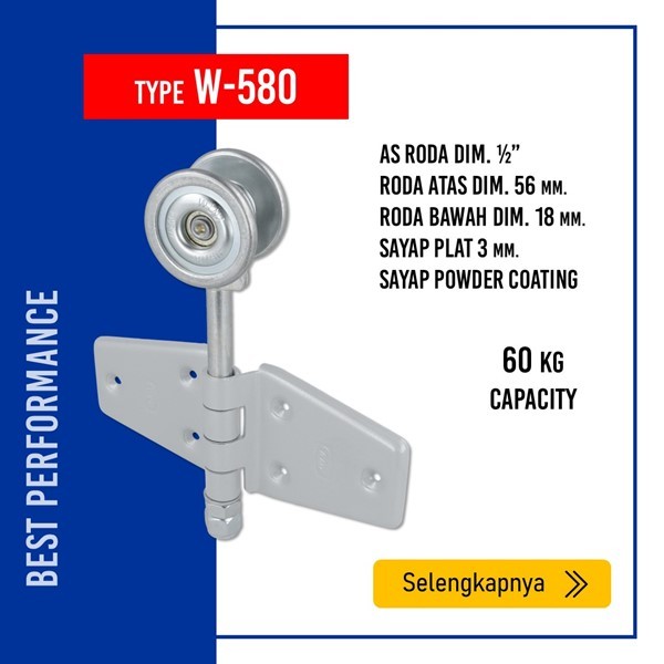 RODA ATAS TENGAH RD2 WINA W580 UNTUK PINTU DORONG SLIDING
