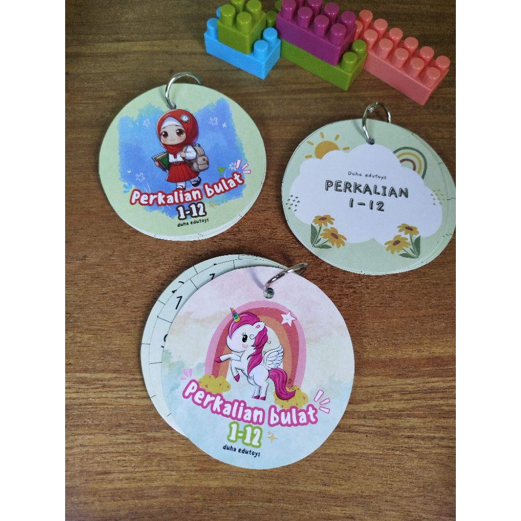 FLASHCARD PERKALIAN / MAINAN EDUKASI / TABEL PERKALIAN / TABEL MATEMATIKA