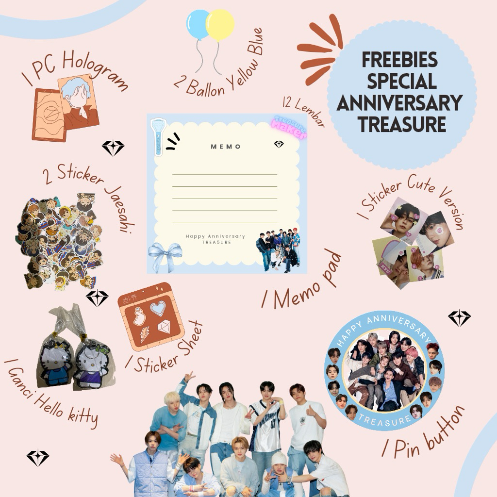 

Anniversary TREA5URE Kit