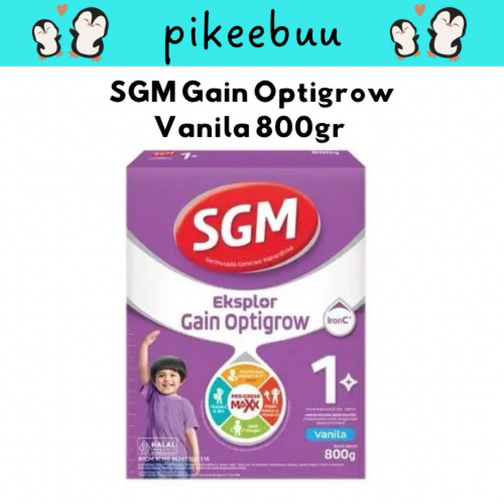 SGM Optigrow / SGM Optigrow 1+ / SGM 1+ Optigrow / SGM Gain Optigrow / SGM Eksplor Gain Optigrow 1+ 