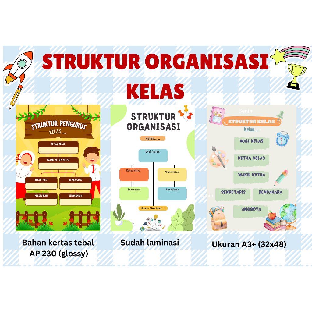 Poster Struktur Kelas Wipeclean A3 - Poster Struktur Organisasi Bisa Dihapus