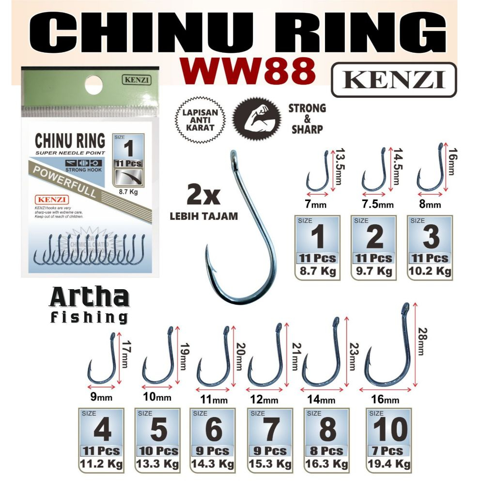 MATA KAIL KENZI CHINU RING RING WW88