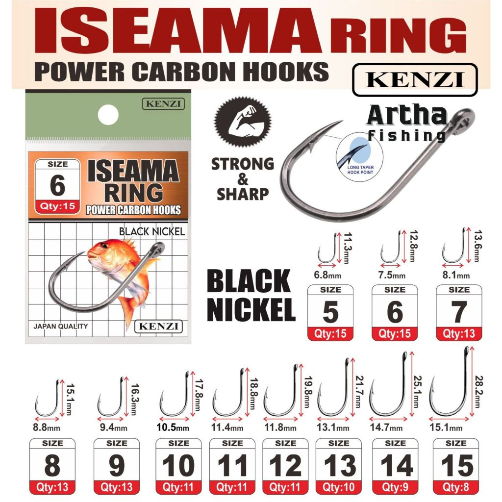 MATA KAIL KENZI ISEAMA RING