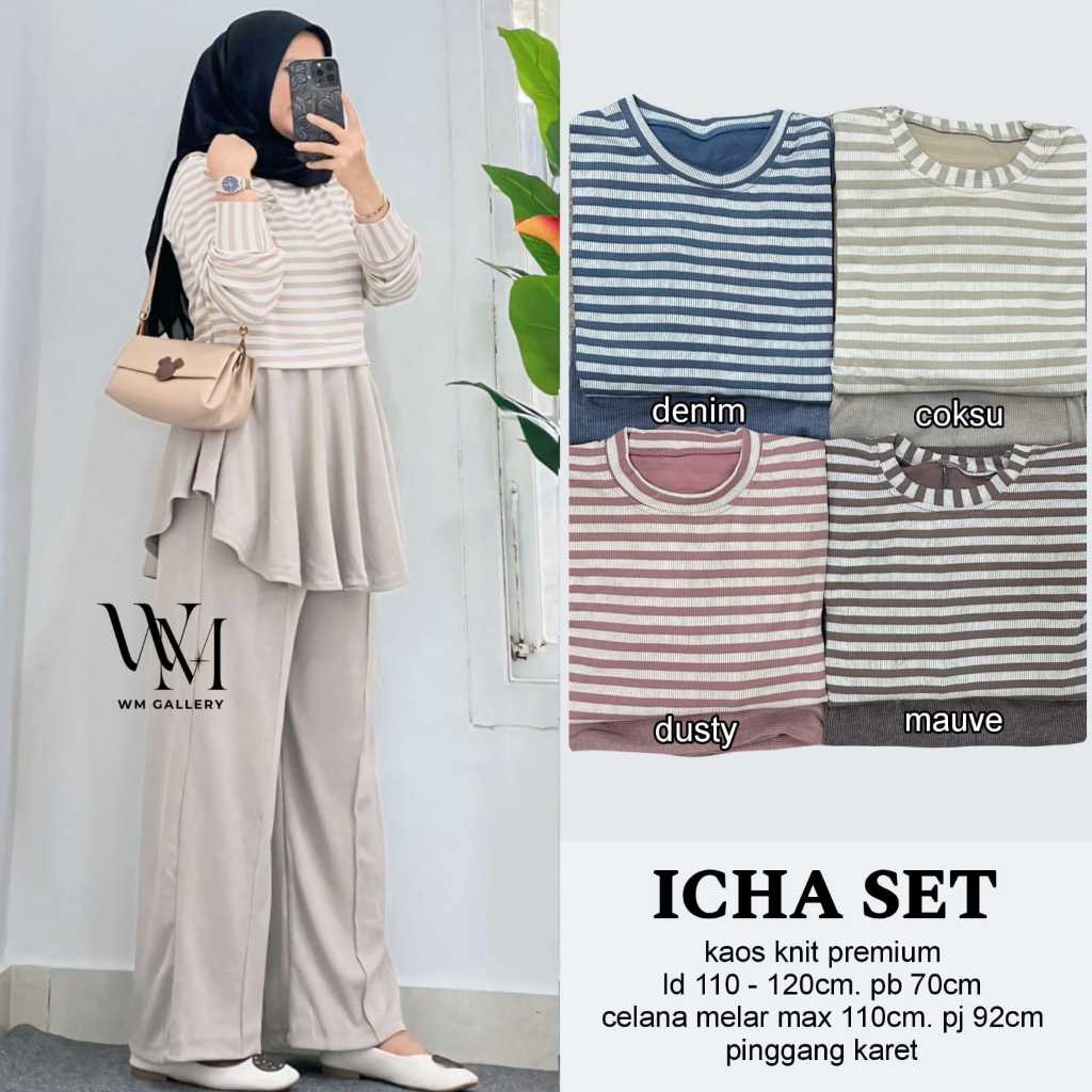 icha set by wm