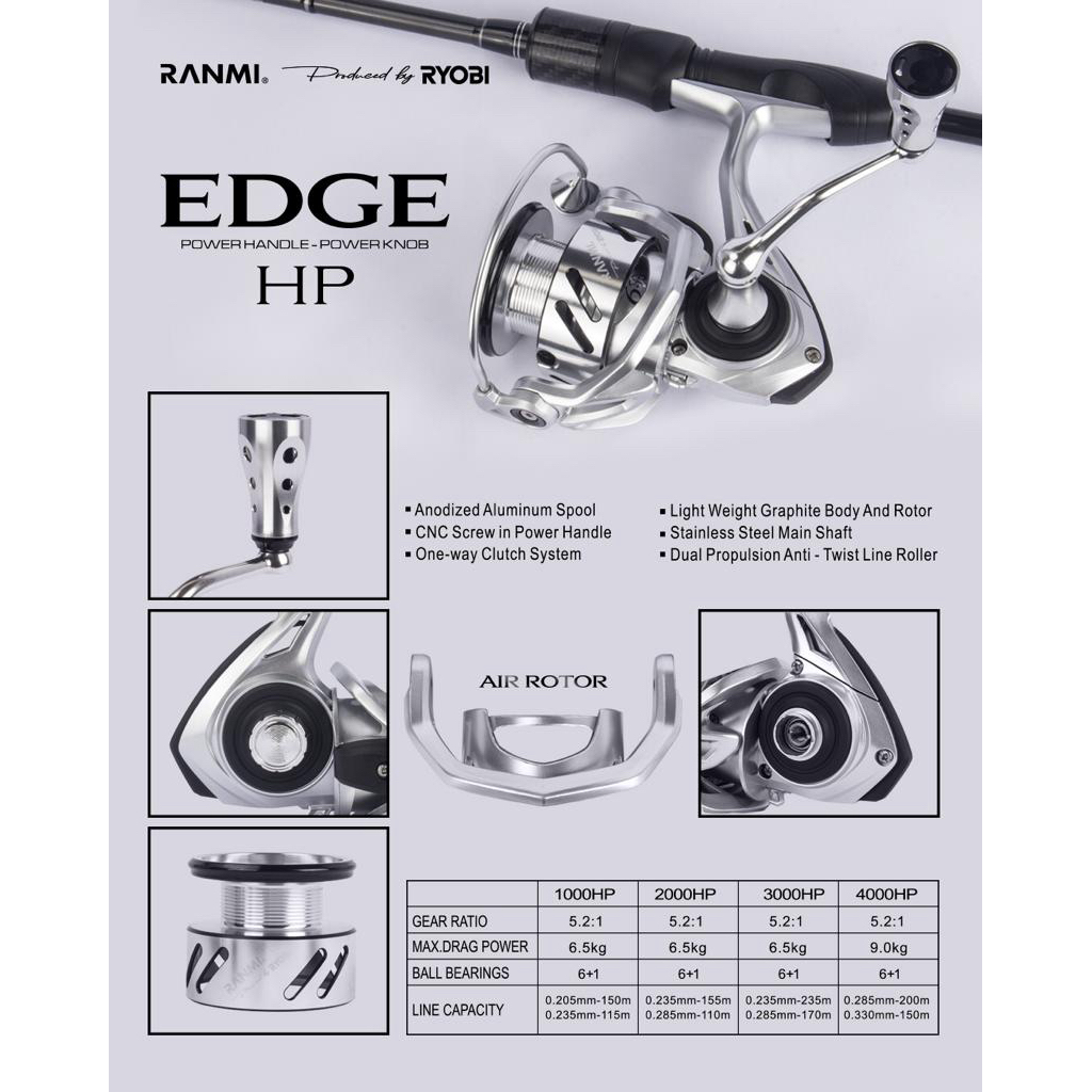 REEL RYOBI RANMI EDGE HP