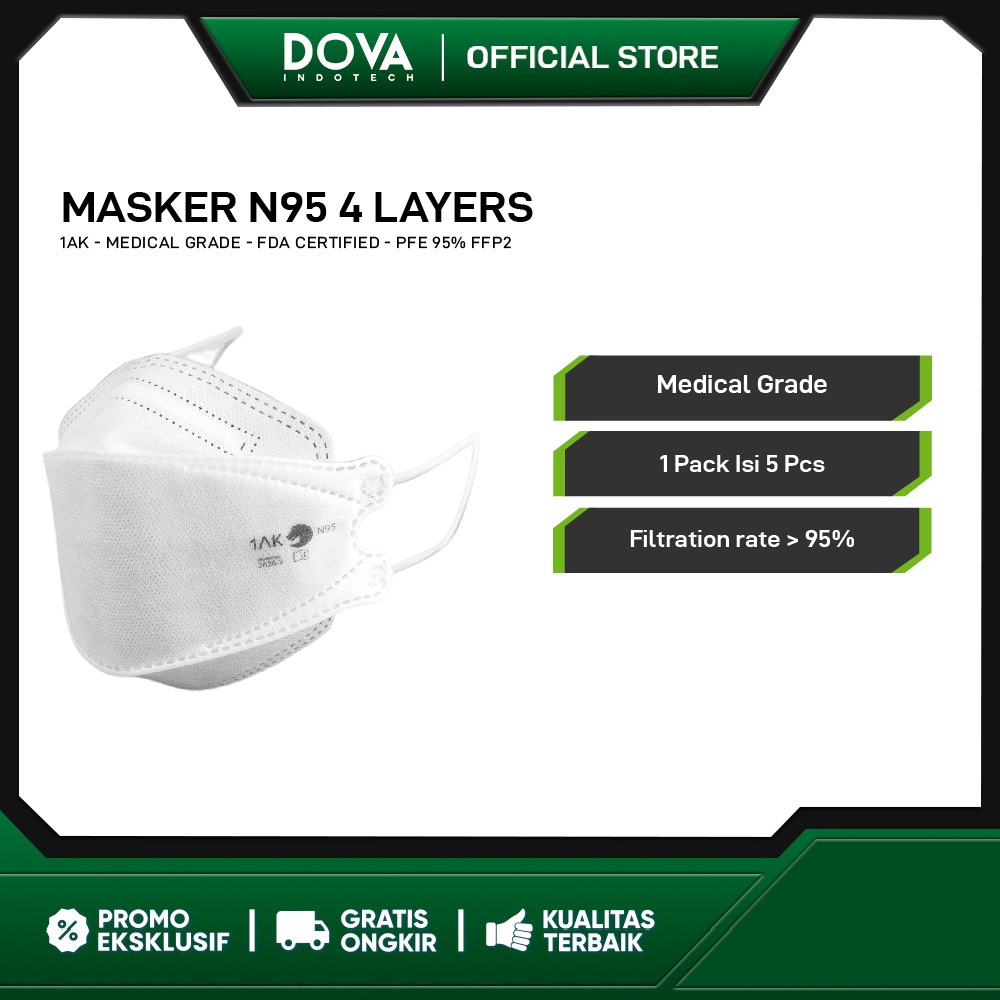 MASKER N95 4 Layers 1AK - Medical Grade - FDA Certified - PFE 95% FFP2
