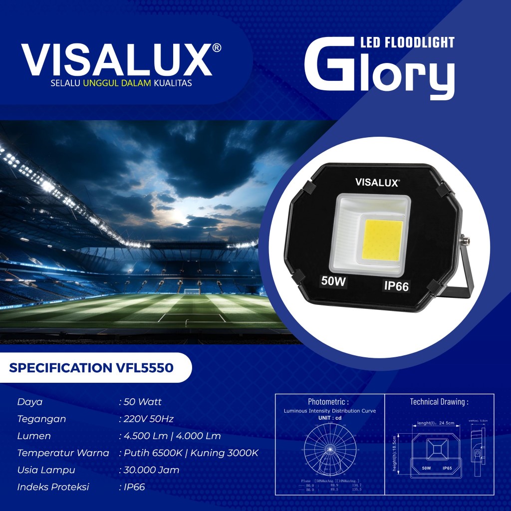 LAMPU SOROT LED GLORY VISALUK 50 W & 100 W IP 66