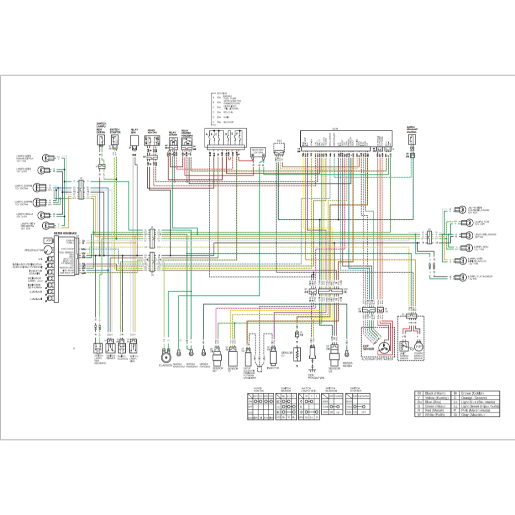 Skema diagram kelistrikan honda Vario Techno 125 KZR
