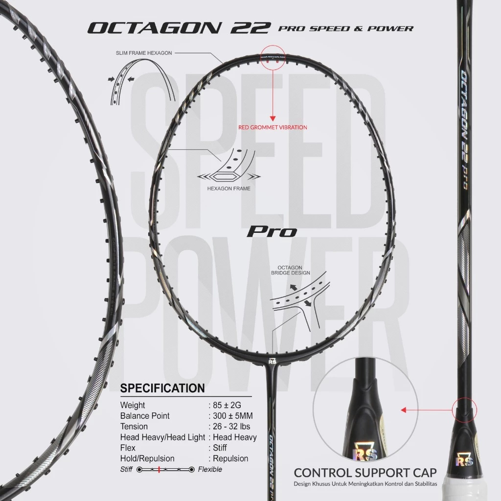 Raket Badminton RS Reinforce Speed Octagon 22 Pro