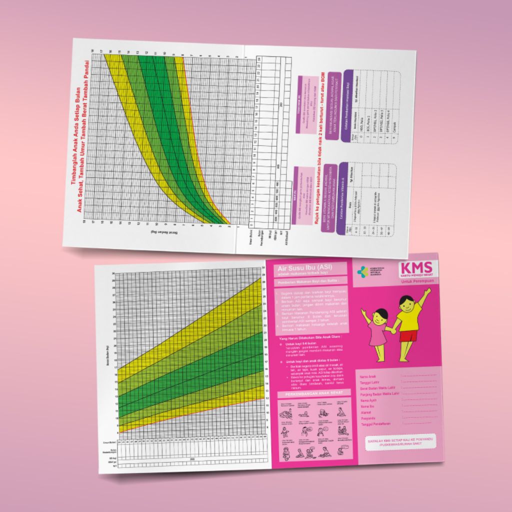 KMS BALITA - Kartu Menuju Sehat (KMS ANAK BALITA) - laki laki dan perempuan
