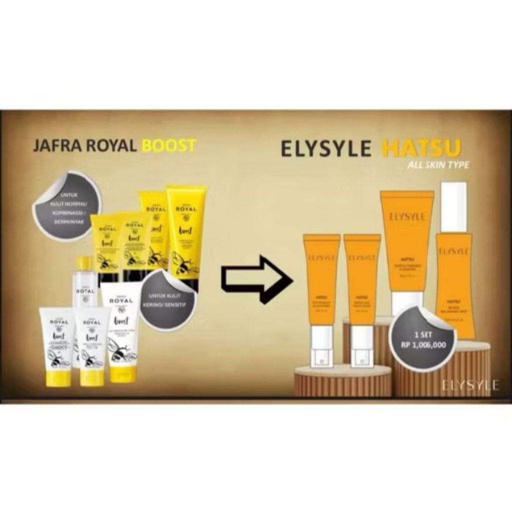 JAFRA ROYAL BOOST Paket Pembersih Untuk Wajah Berminyak Normal Susncreen / Moisturizer / Gel mask Or