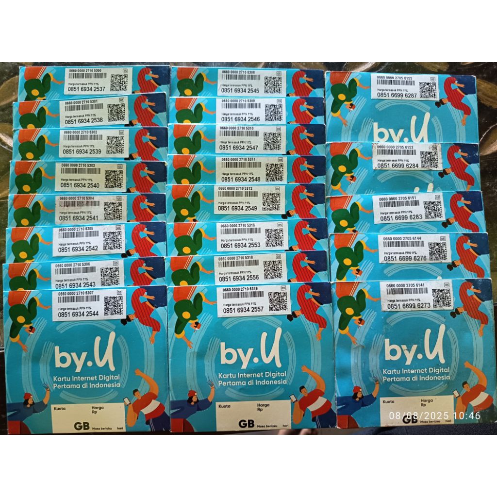 kartu Telkomsel by.U