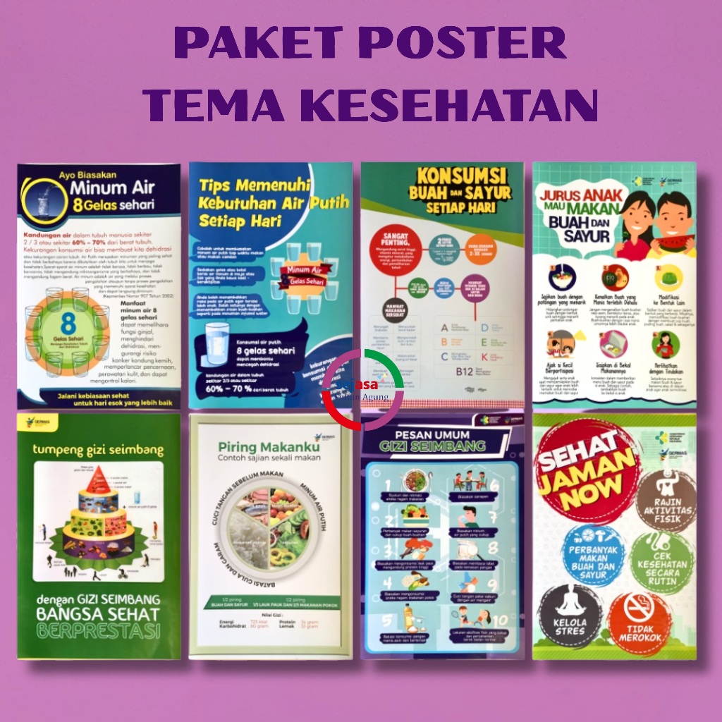 Paket Poster Kesehatan | Paket Poster Gizi | 8 Poster Kesehatan Tubuh | Makan Minum Sehat