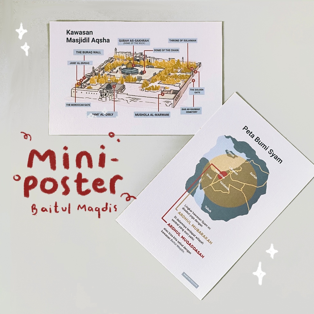 

[BAITUL MAQDIS SERIES] Mini Poster | Denah Masjidil Aqsha | Peta Bumi Syam