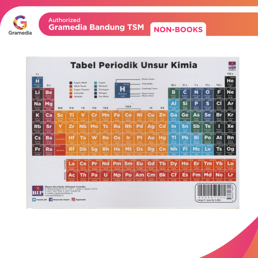 

Gramedia Bandung TSM- Tabel periodik unsur kimia