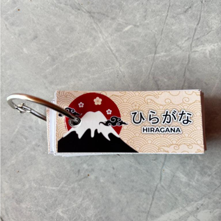 

Hiragana Flashcard Bahasa Jepang