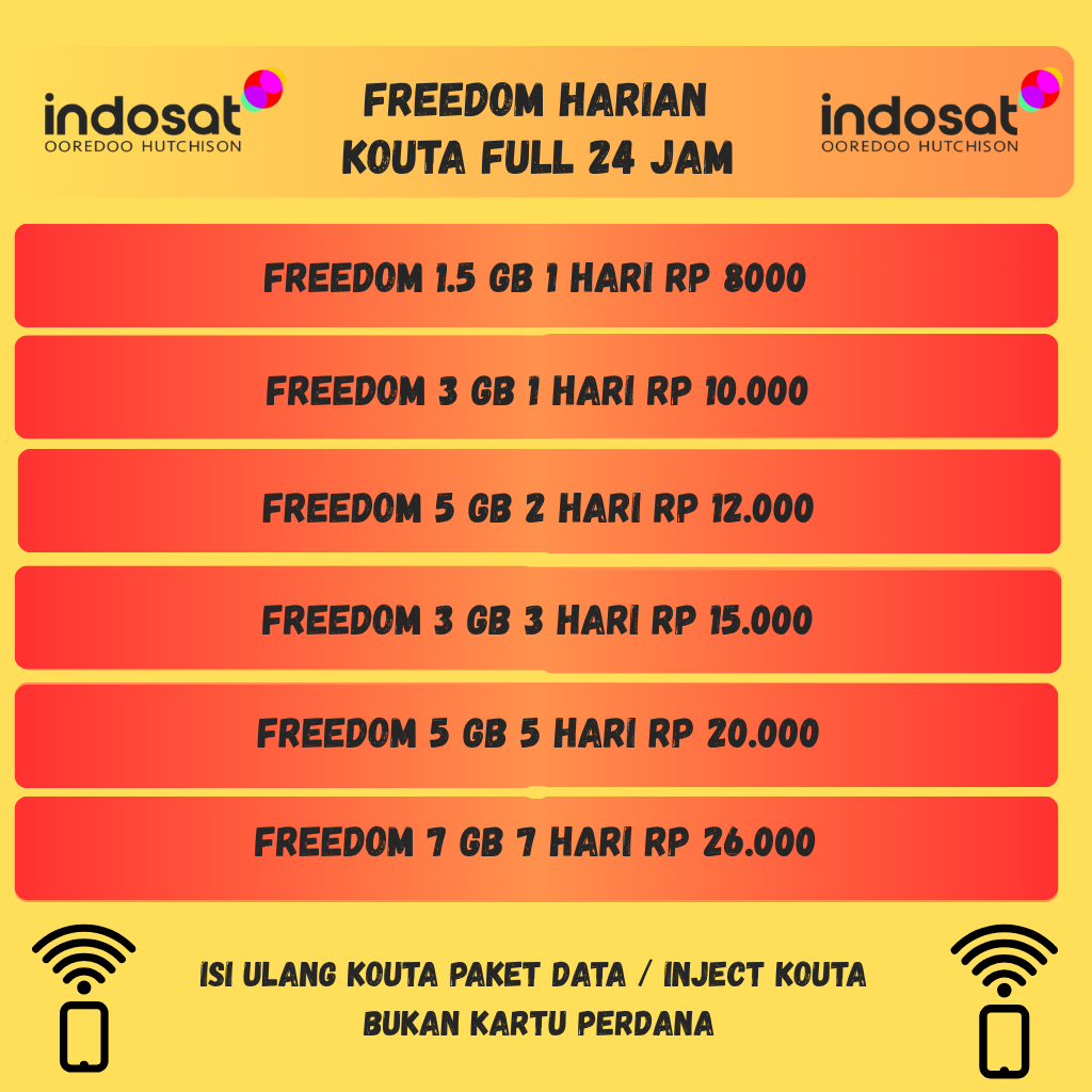 INDOSAT KOUTA HARIAN MURAHH PROMO