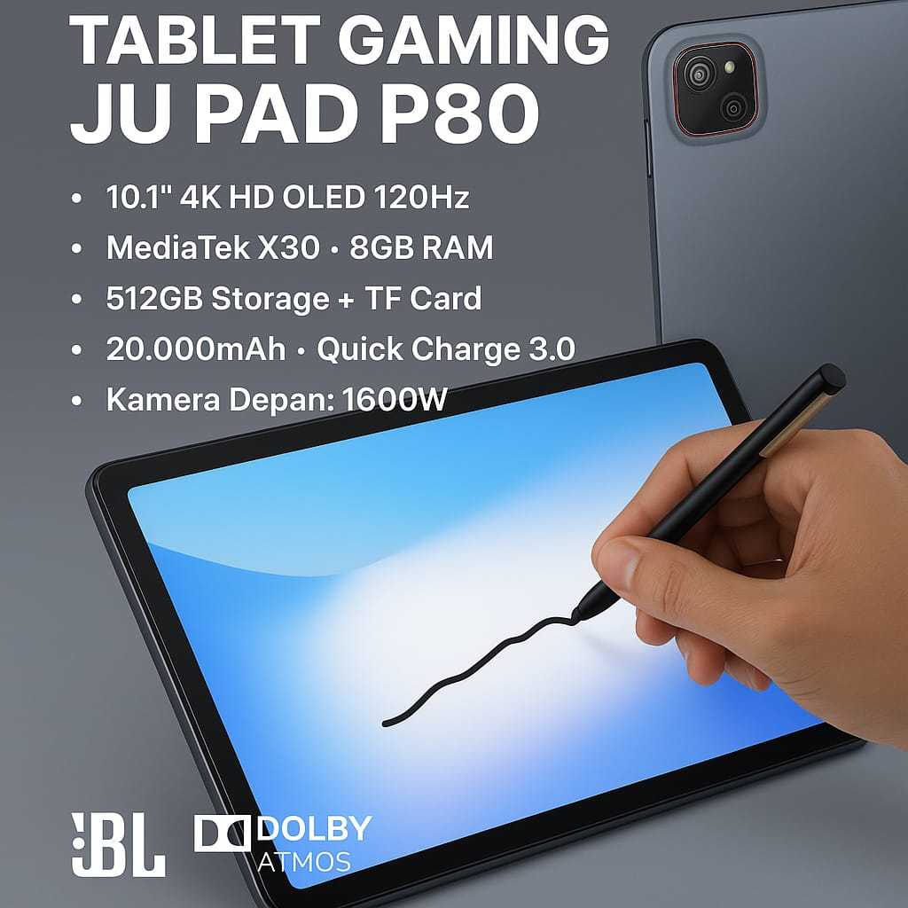 Tablet Gaming JU PAD PRO 80 10.1 INCH JARINGAN 5G DUAL SIM CARD/ 512 RAM / MEDIATEK X30/ 20.000 mAh