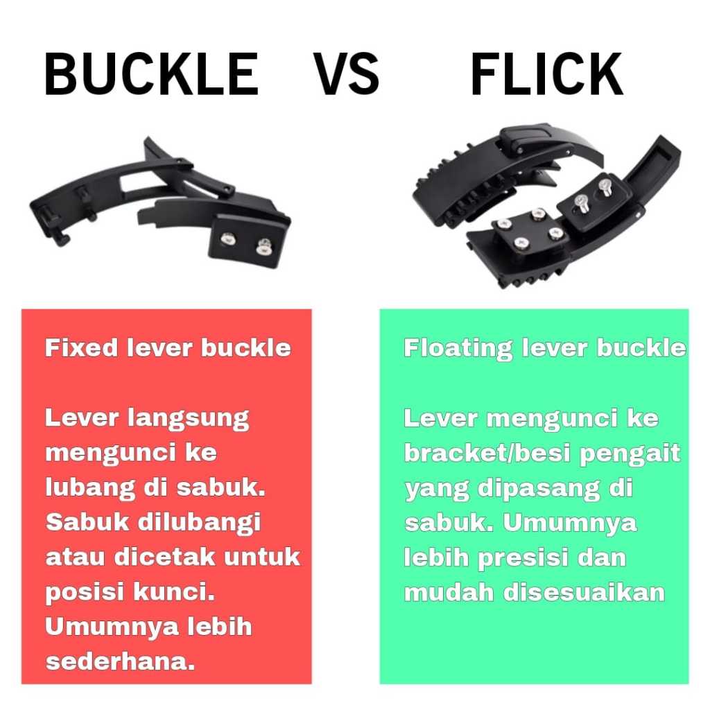 Buckle Pengunci Saja Sabuk Gym Lever Belt