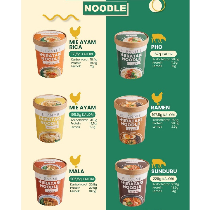 

Klean Mie Shirataki Instant Noodle