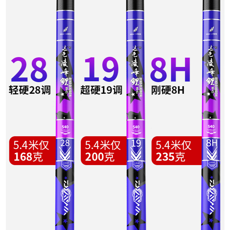 Joran Tegek Daiwa Ling Fengli Seiko Hard 8H Kaku 270-720