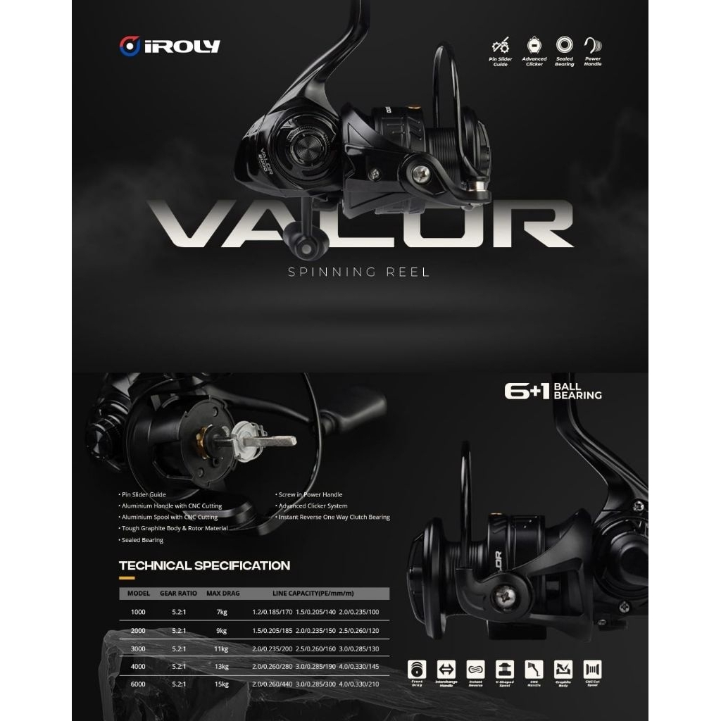 reel iroly valor 1000HG power handle