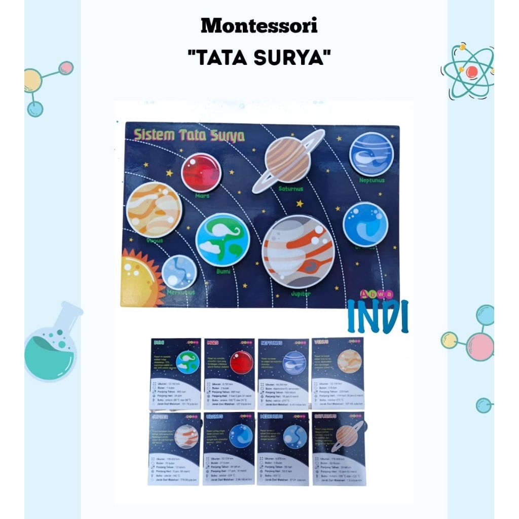 Tata Surya Montessori/Alat Peraga Tata Surya Montessori