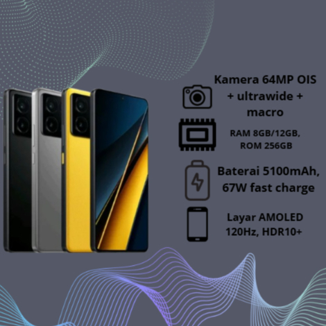 POCO X6 PR0 5G 12GB/512GB DIMENSITY8З00 ULTRA / POCO X6 PRO 5G